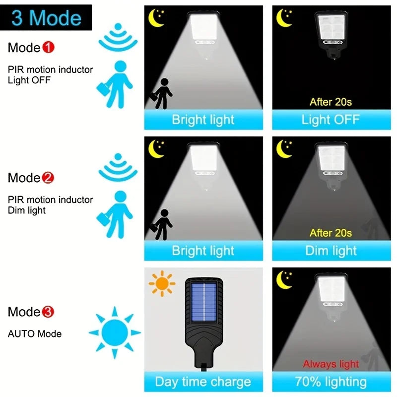 COB Sensor Street Lamp 3 Light Modes