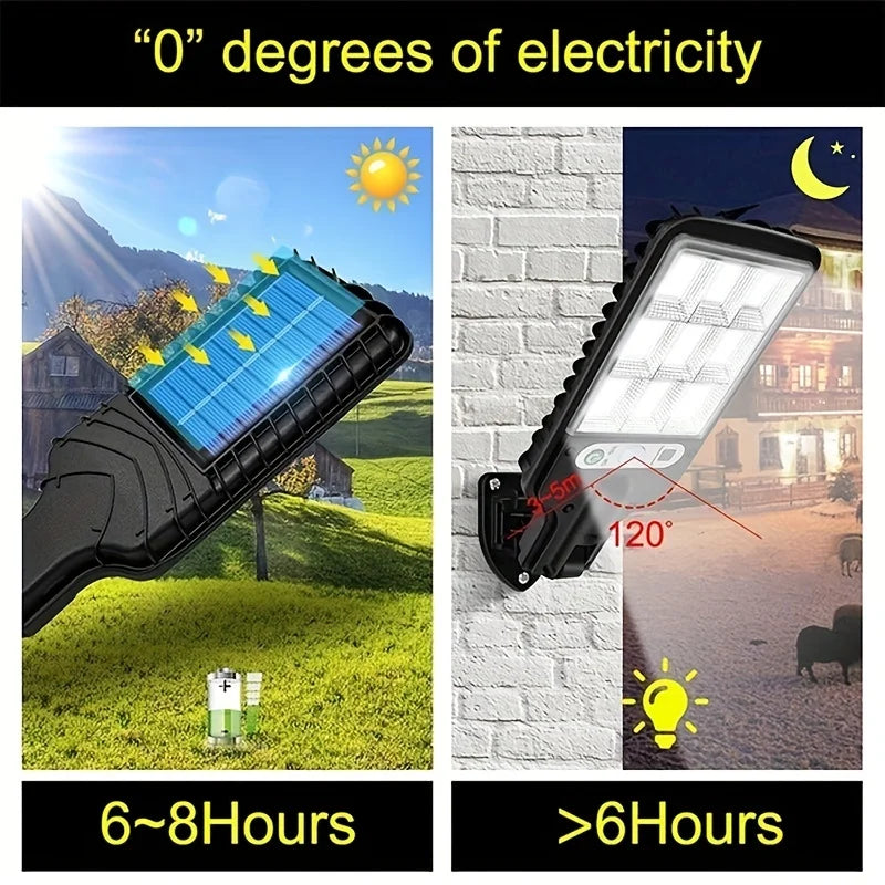 COB Sensor Street Lamp 3 Light Modes