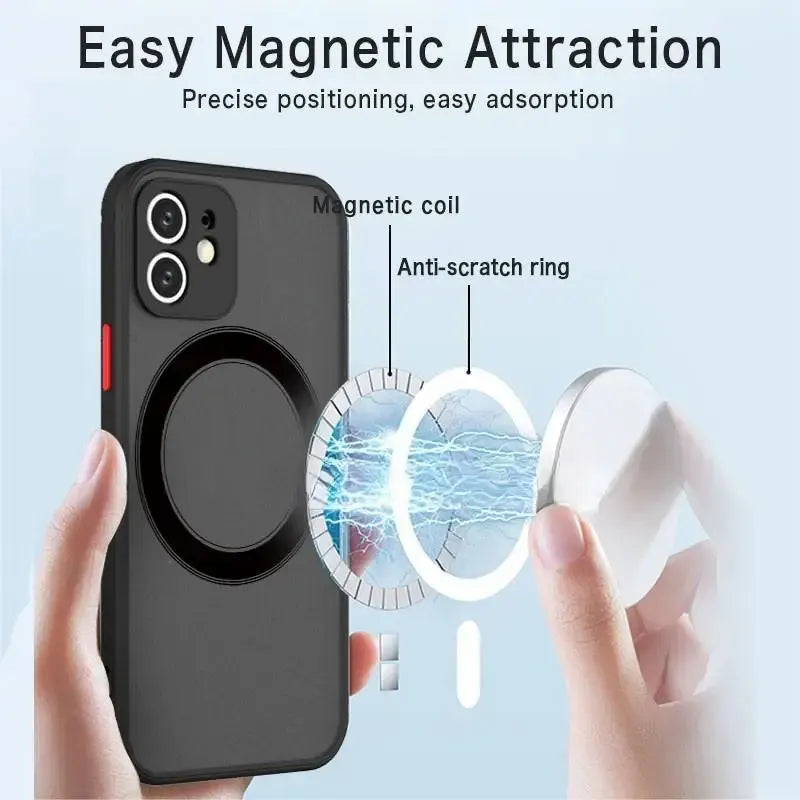 Magnetic Matte Case