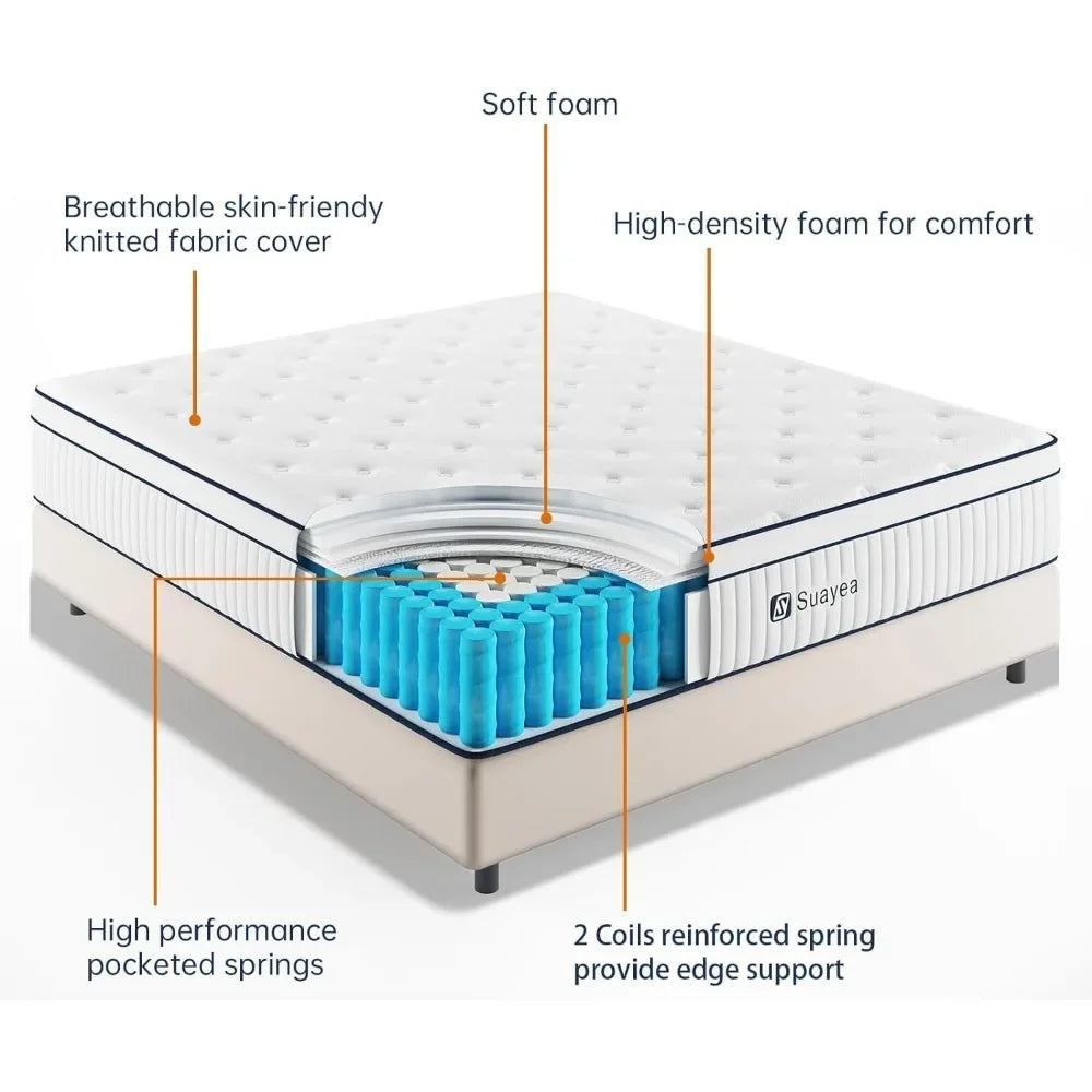 Strength Hybrid Mattress with Pocket Spring and Soft Foam