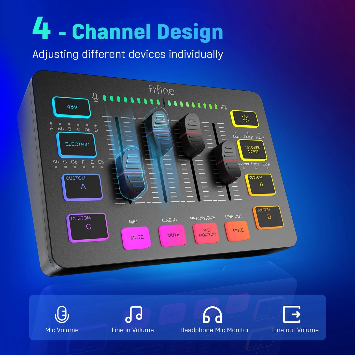 FIFINE Gaming Audio Mixer