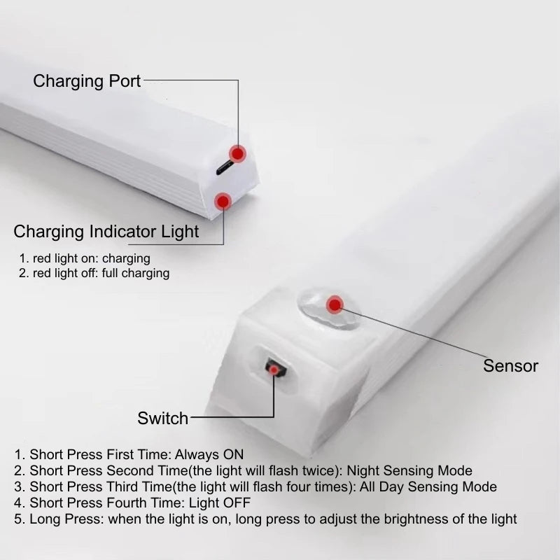 PIR Motion Sensor LED Cabinet Light